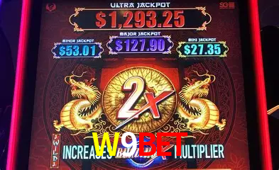 Descubra a Essência do W9BET: Nossa História e Compromissos